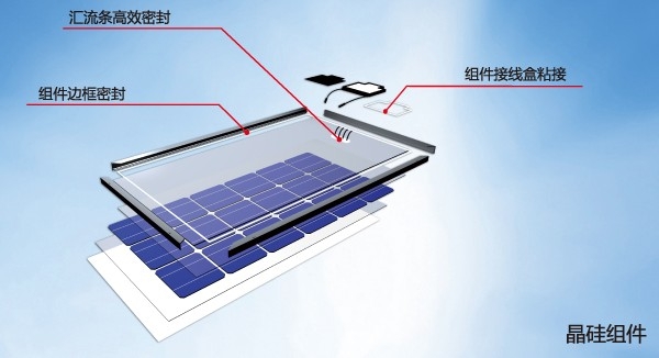 太阳能玻璃基板激光切割机
