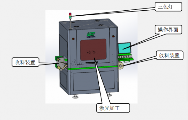 杭州全自动光纤激光切割机